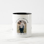 Personalized Valentine Photo Mug for Couples Tweekleurige Koffiemok (Center)