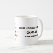 Personalized Veterans Day Mug Custom Name Military Koffiemok (Voorkant rechts)