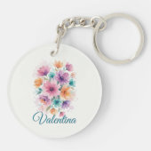 Personalized Watercolor Floral Name Keychain (Achterkant)