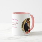 Personalized Wedding Anniversary Mug  Mok (Voorkant rechts)