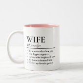 Personalized Wife Definition Mug Newlyweds Gift Tweekleurige Koffiemok (Links)