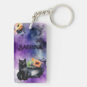 Personalized Witches Spell Watercolor Sleutelhanger (achterkant)