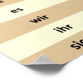 Personalpronomen - Poster (Hoek)