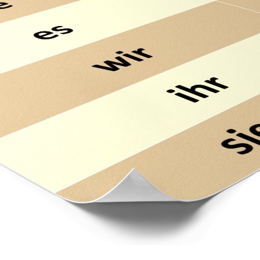 Personalpronomen - Poster (Hoek)