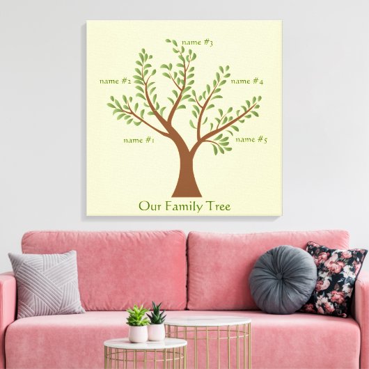 PersonalTrees Full Color Family Tree Canvas Print (Insitu (Woonkamer))