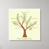 PersonalTrees Full Color Family Tree Canvas Print (Voorkant)