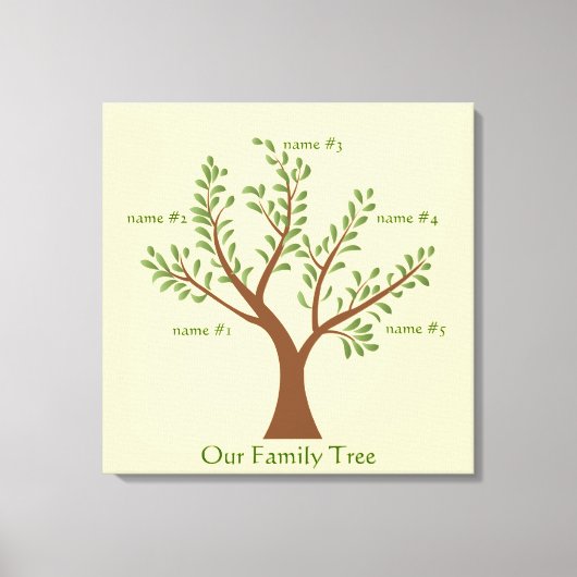 PersonalTrees Full Color Family Tree Canvas Print (Voorkant)