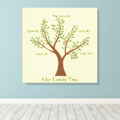 PersonalTrees Full Color Family Tree Canvas Print (Insitu (Houten vloer))