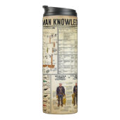 Personeel naamloze vennootschap Lineman Thermosbeker (Geroteerd rechts)