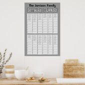 Personeel voor persoonlijk verlof poster (Keuken)