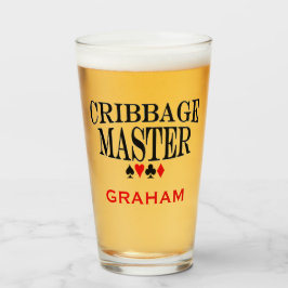 Personeelsdelictmaster Glas