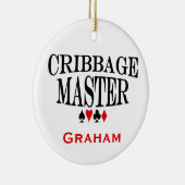 Personeelsdelictmaster Keramisch Ornament (Rechts)