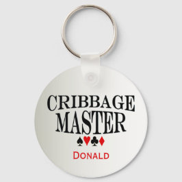 Personeelsdelictmaster Sleutelhanger
