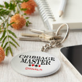 Personeelsdelictmaster Sleutelhanger (Zijkant)