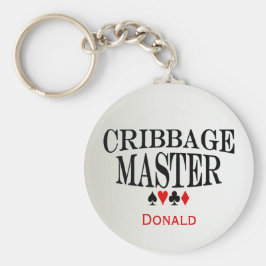 Personeelsdelictmaster Sleutelhanger