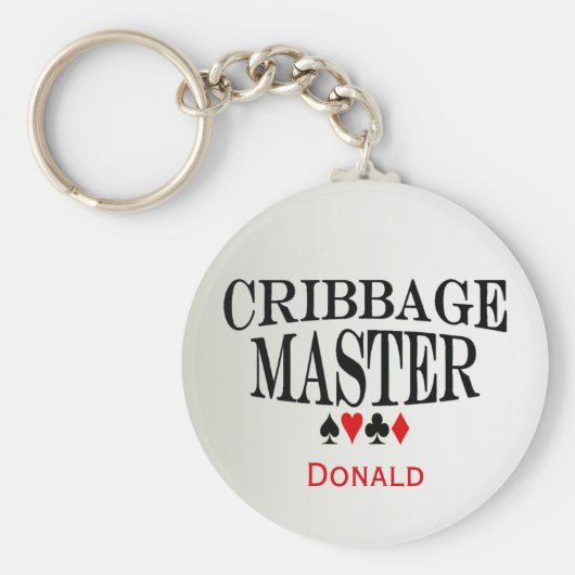 Personeelsdelictmaster Sleutelhanger (Voorkant)