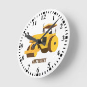 Personeelsleden voor de bouw van rollend materieel ronde klok (Hoek)