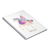 Personeelsvriendelijke minimalisator van de Cute U Notitieboek (Rechterzijde)