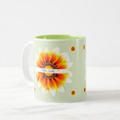 Personeelswaardering leraar aan het einde van het tweekleurige koffiemok (Voorkant links)