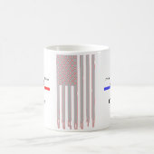 Personeelszaken gaan Brandon Lid van de Gemeenscha Koffiemok (Center)