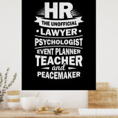 Personele middelen poster (Keuken)