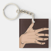 Personen met Sleutelhanger (Voorkant)