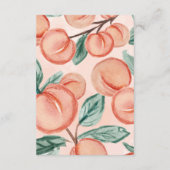 Persoon Bedankt voor je creditcardbrief Informatiekaartje (Achterkant)