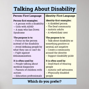 Persoon eerste identiteit eerste vergelijking Afdr Poster