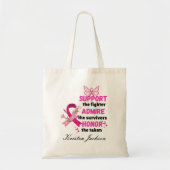 Persoon steunt de vechter borstkanker bewustzijn tote bag (Voorkant)