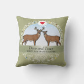 Persoonlijk 35th Wedding Jubileum, Buck & Doe Kussen (Achterkant)