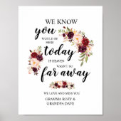 Persoonlijk Aandenken Aan Verloren Liefde Herdenki Poster (Voorkant)