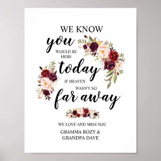 Persoonlijk Aandenkenbord in Loving Memory Poster (Voorkant)
