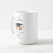 Persoonlijk afstudeercadeau voor dochter koffiemok (Voorkant links)