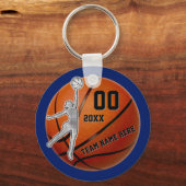 Persoonlijk Basketball Sleutelhanger voor meisjes  (Achterkant)