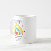 Persoonlijk bedankt leraar koffiemok (Voorkant links)