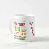 Persoonlijk Bedankt voor het waarderen Bericht Koffiemok (Voorkant links)