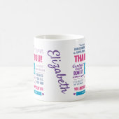 Persoonlijk Bedankt voor het waarderen Bericht Koffiemok (Center)