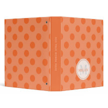 Persoonlijk: Blue Polka Dot Multomap