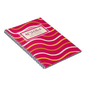 Persoonlijk BOHO-thema-journaal/ Notitieboek (Rechterzijde)