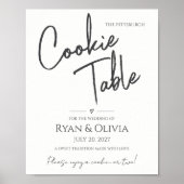 Persoonlijk bord voor Pittsburgh Cookie Table Poster (Voorkant)