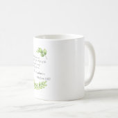 Persoonlijk cadeau voor moeder van de bruidegom, D Koffiemok (Voorkant rechts)