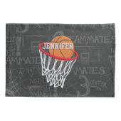 Persoonlijk Chalkboard Basketball en Hoop Kussensloop (Achterkant)