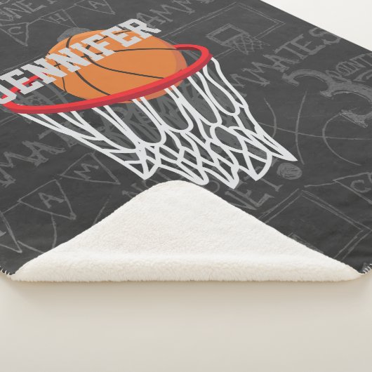 Persoonlijk Chalkboard Basketball en Hoop Sherpa Deken (3/4)