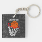 Persoonlijk Chalkboard Basketball en Hoop Sleutelhanger (Achterkant)