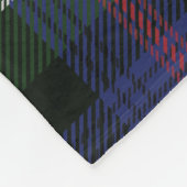 Persoonlijk Cisco Sutherland Tartan Pset Naam toev Fleece Deken (Hoek)