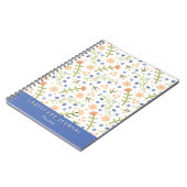 Persoonlijk dankbaarheidsdagboek notitieboek (Linkerzijde)