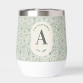 Persoonlijk familienaammonogram saliegroen deco (Achterkant)