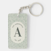 Persoonlijk familienaammonogram saliegroen deco sleutelhanger (achterkant)