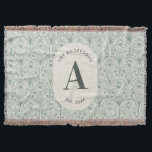 Persoonlijk familienaammonogram saliegroen decorat deken<br><div class="desc">Persoonlijke familienaam monogram fleece deken | Saliegroen Art Deco patroon | Aangepast initiaal knus geschenk voor thuis</div>