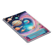 Persoonlijk fotojournaal notitieboek (Rechterzijde)